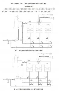 燃燒法、 吸附+燃燒法VOCs 工業(yè)廢氣治理設(shè)施廢氣旁路怎么設(shè)？浙江省廳發(fā)布示意圖可供參考